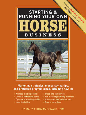 cover image of Starting & Running Your Own Horse Business